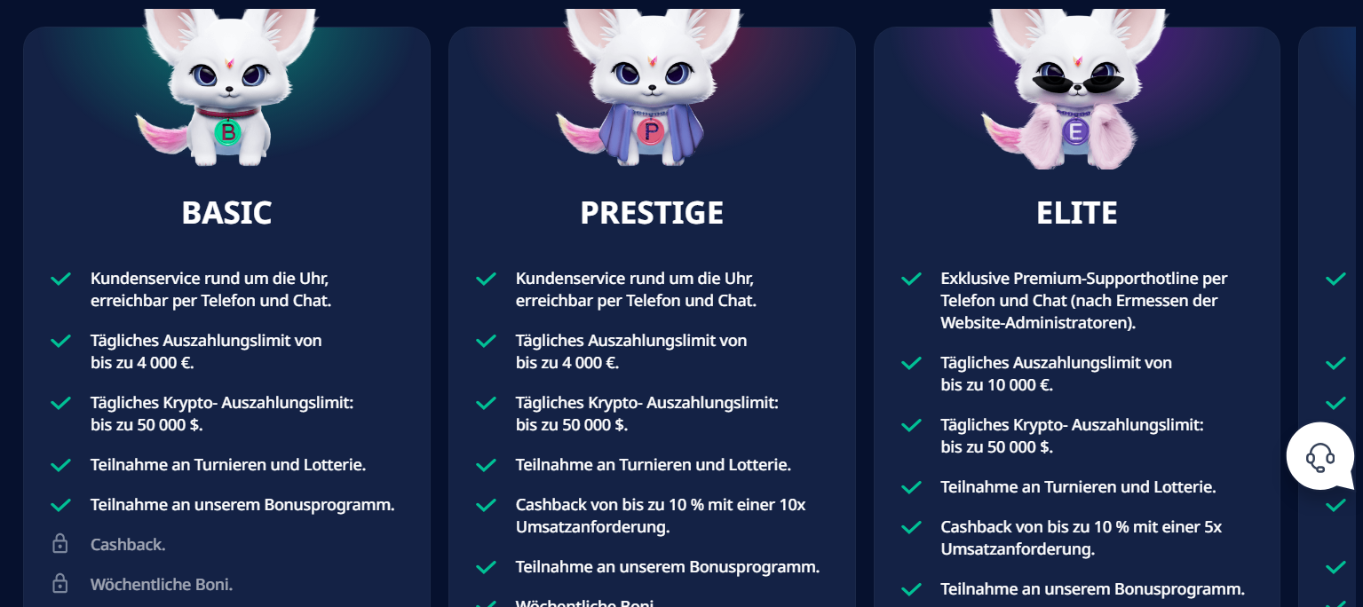 Monro Casino Sicherheit